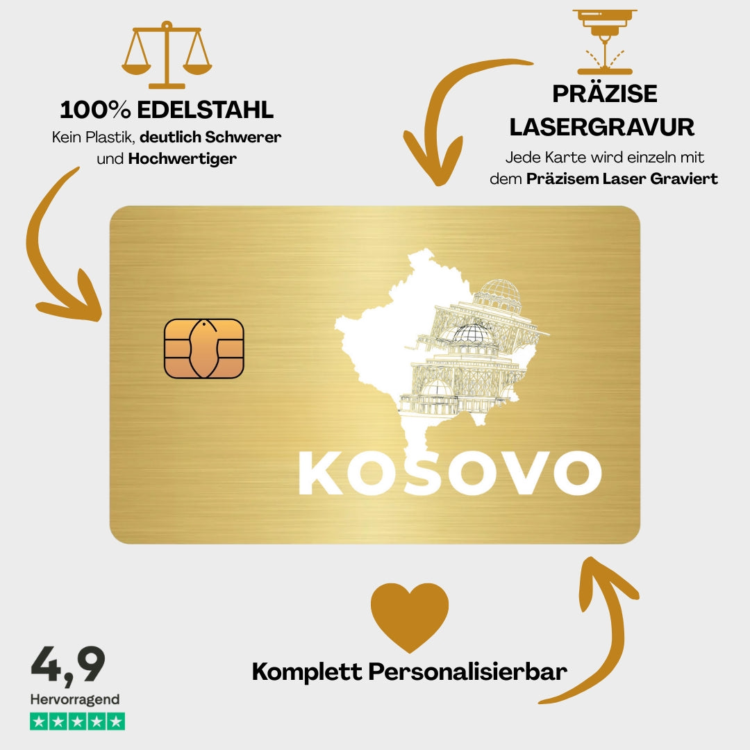 Kosovo - Landkarte