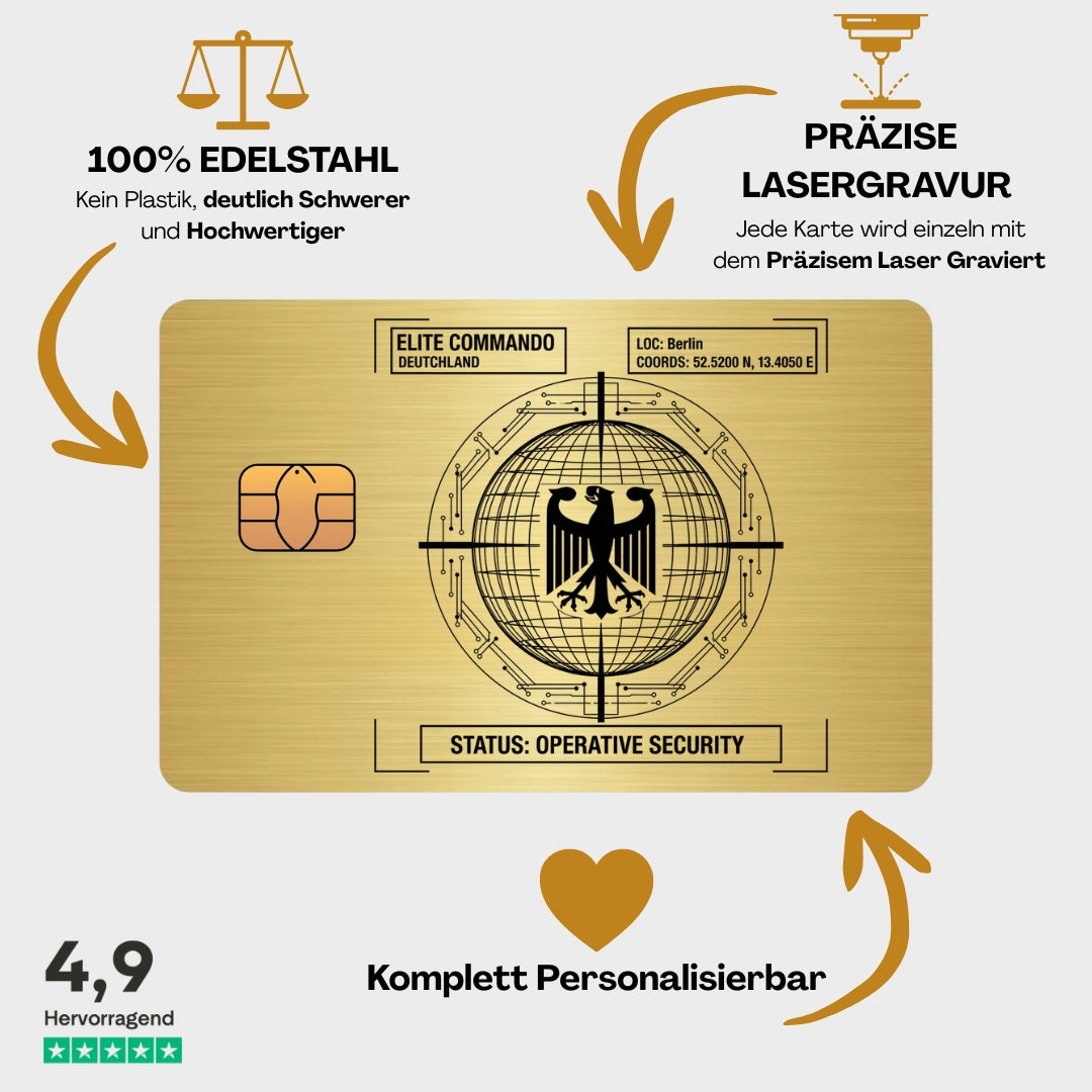 Deutschland - im Visier