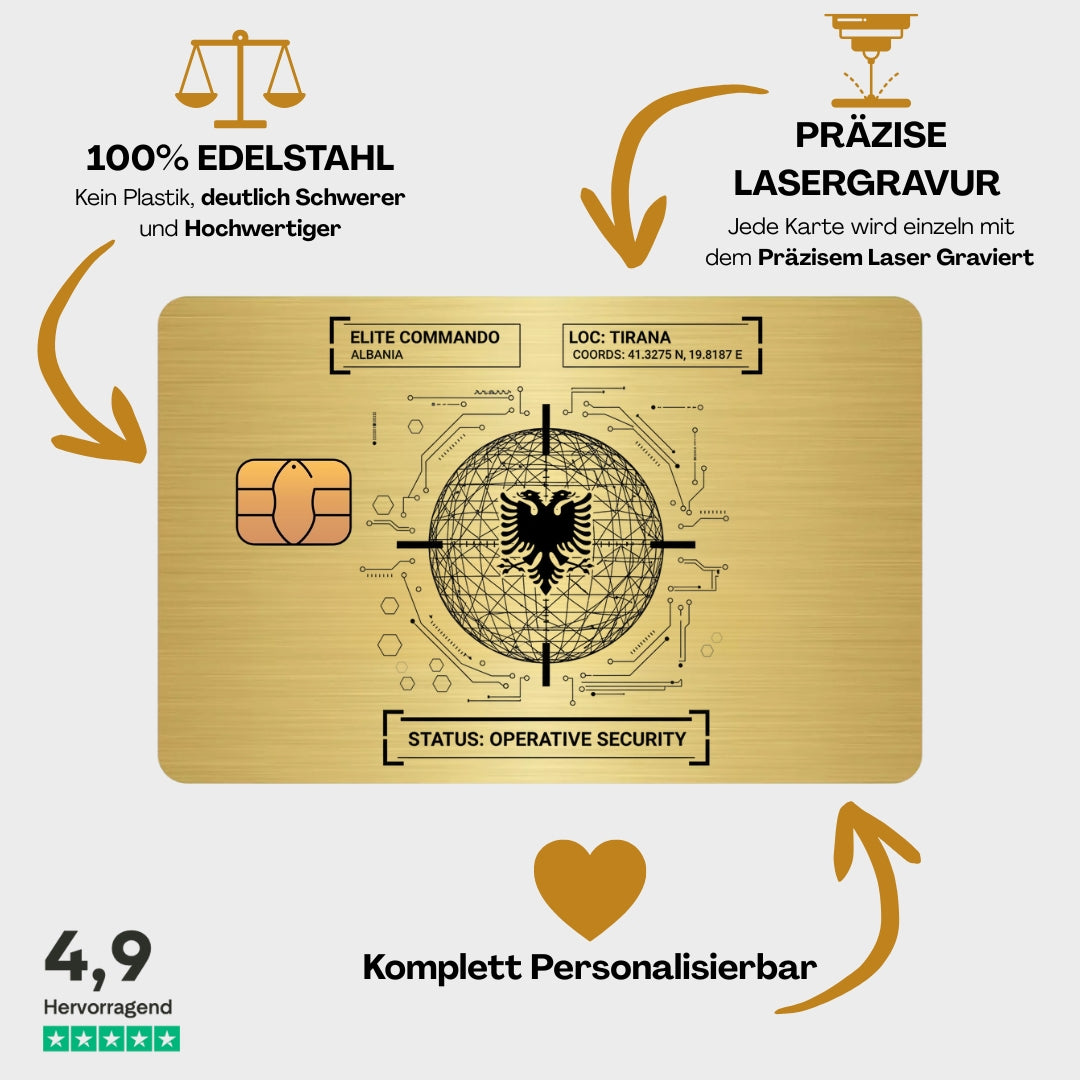 Albanien - im Visier