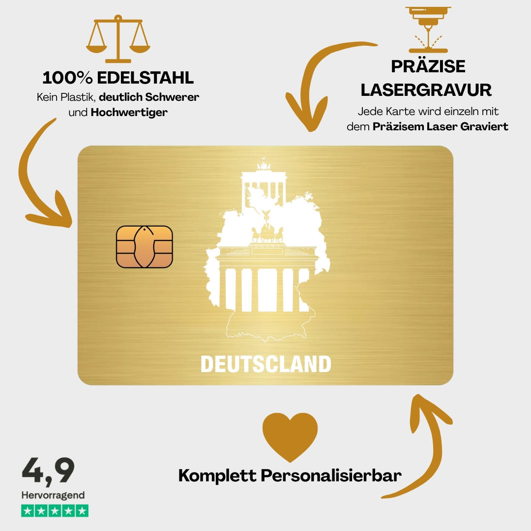 Deutschland - Landkarte