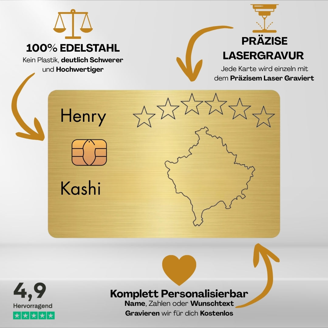 Kosovo - Landkarte Dezent