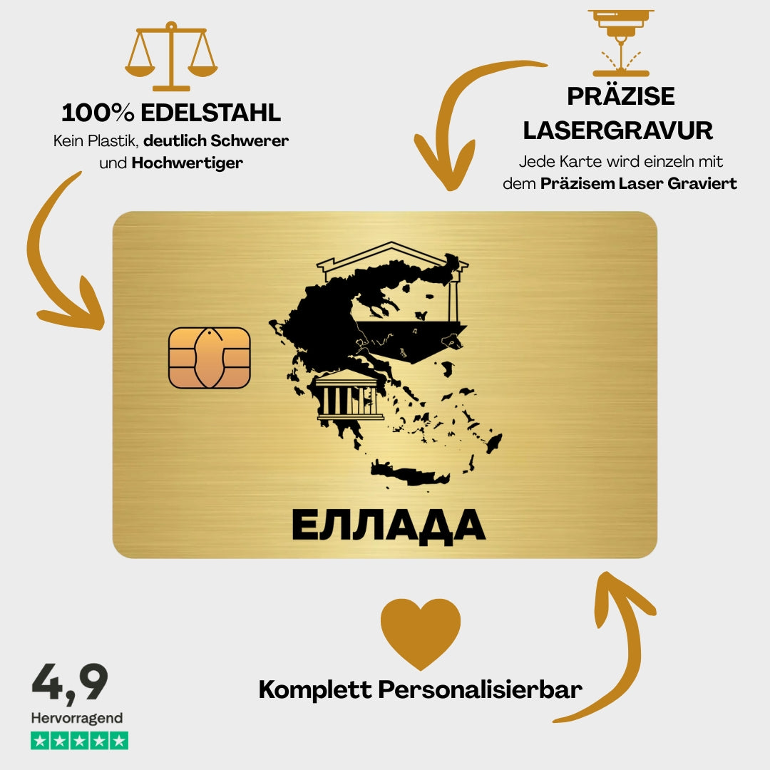 Griechenland - Landkarte