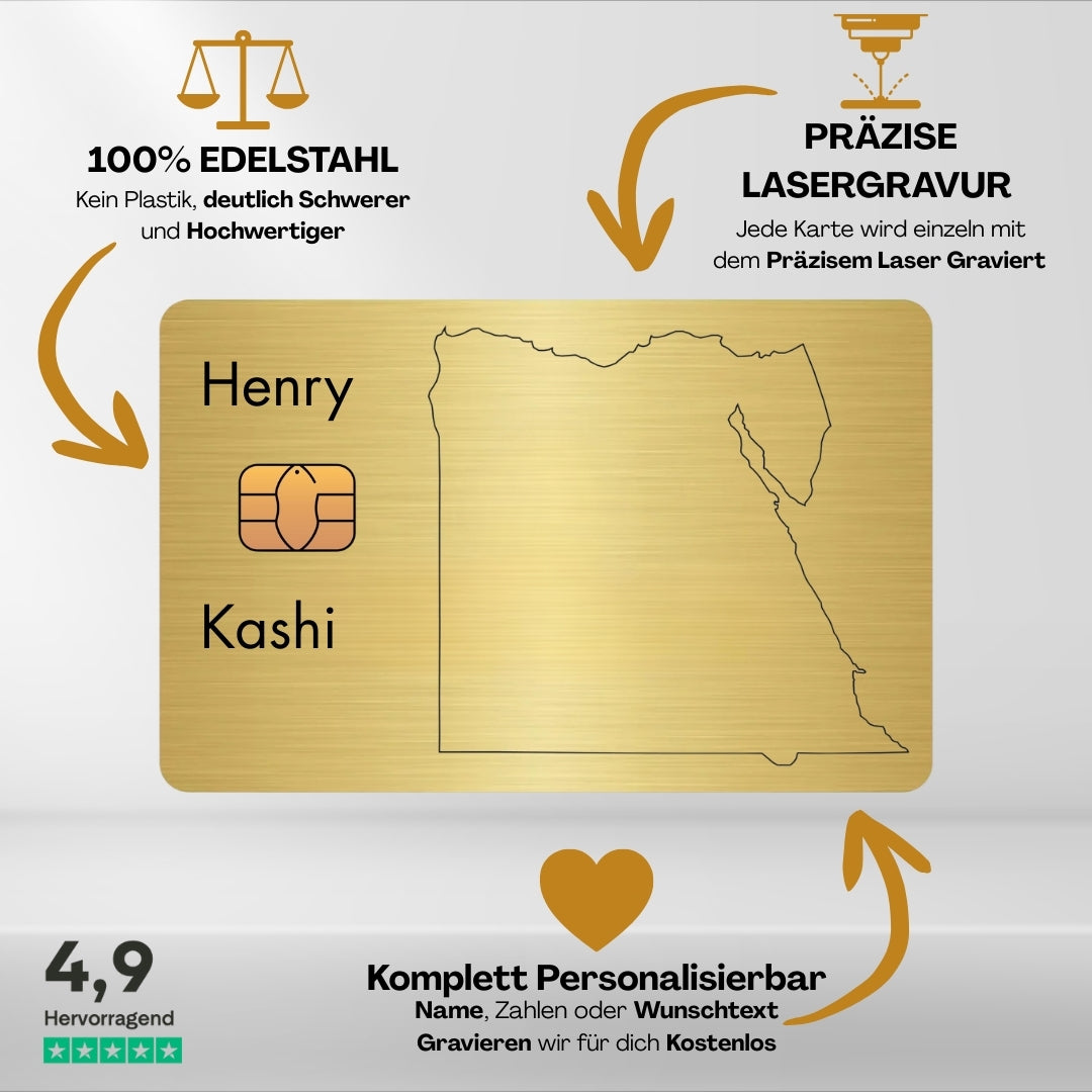 Ägypten - Landkarte Dezent