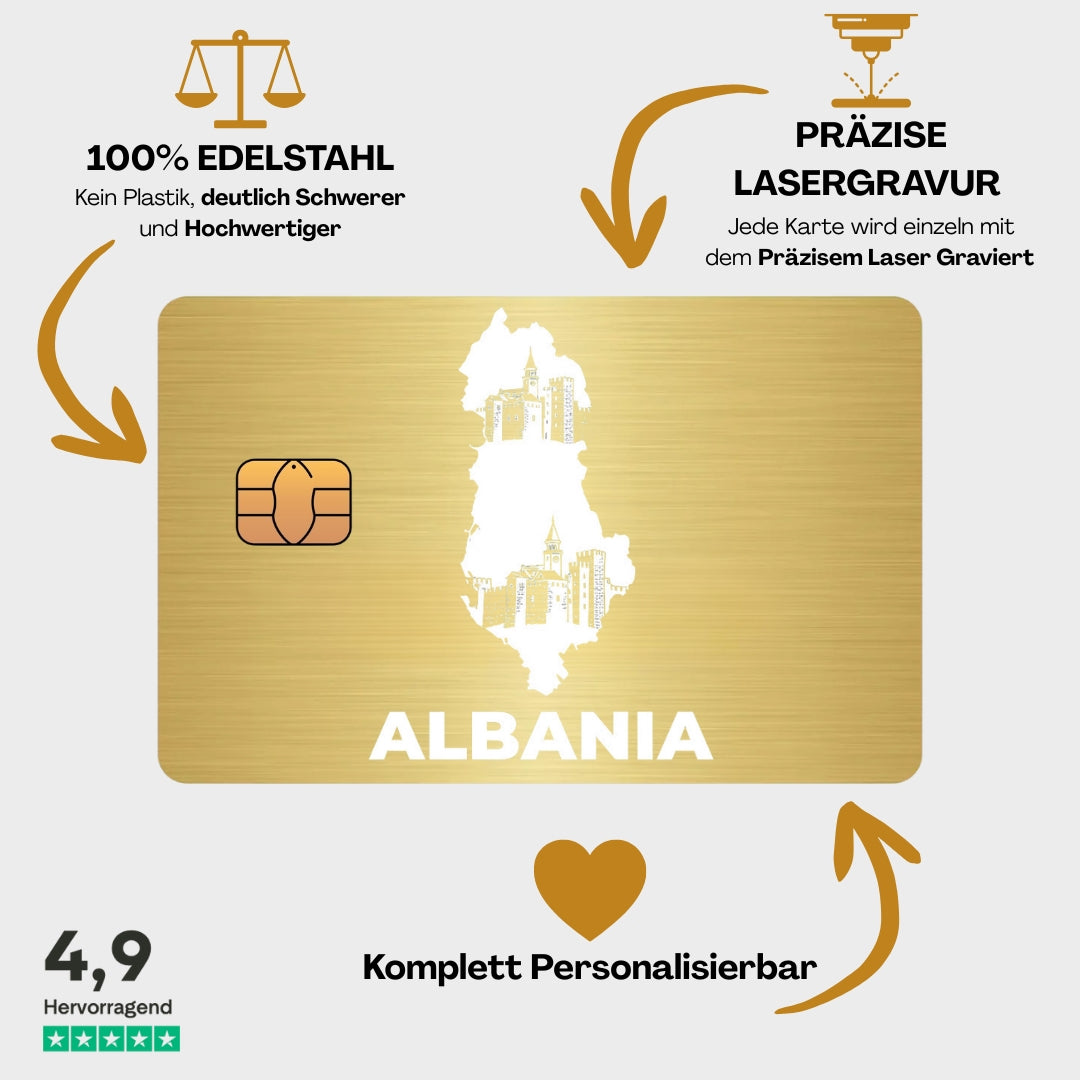 Albanien - Landkarte