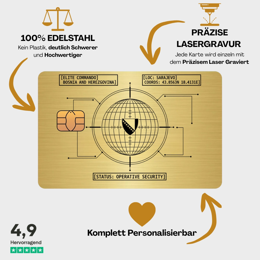 Bosnien & Herzegowina - im Visier